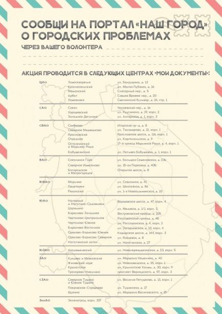 1.4.	Инфографика с адресным перечнем центров государственных услуг