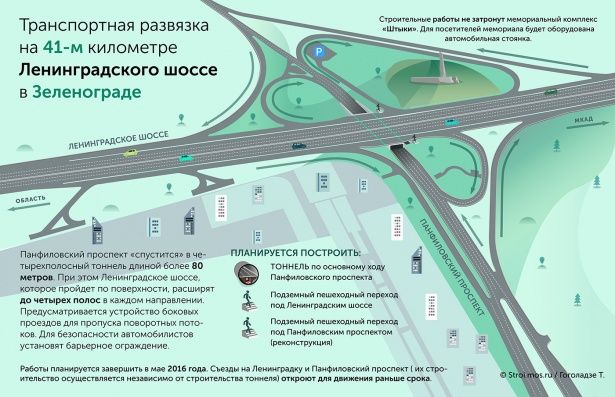 Развязка на 41 километре Ленинградского шоссе откроется летом