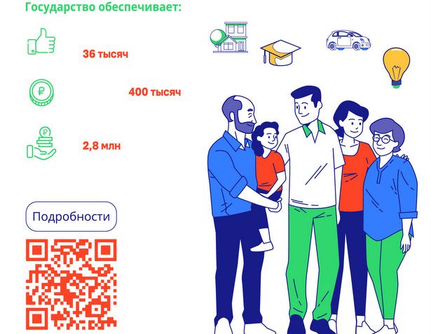 Достигаем финансового благополучия с программой долгосрочных сбережений