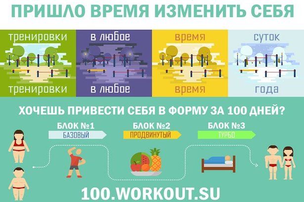 В Москве пройдет программа «100-дневный воркаут»