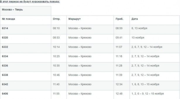 Электричка брянцева тверь. Расписание электричек Крюково. Остановки электричек Крюково Москва.