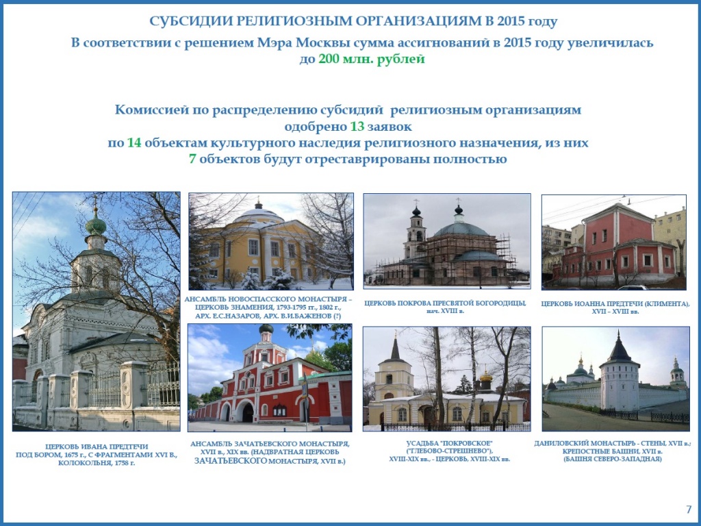 V заседание попечительского совета Фонда поддержки строительства храмов города Москвы
